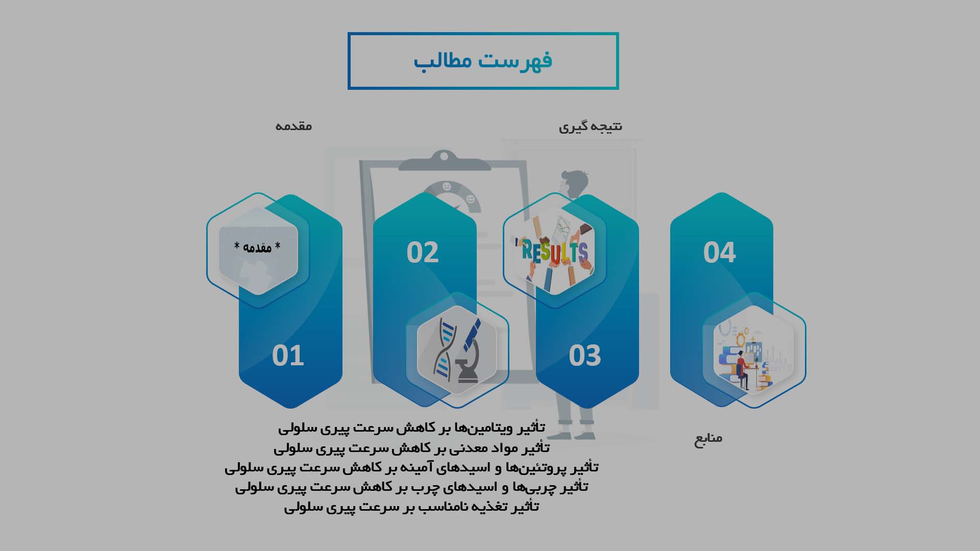 پاورپوینت در مورد تأثیرات مواد مغذی بر کاهش سرعت پیری سلولی